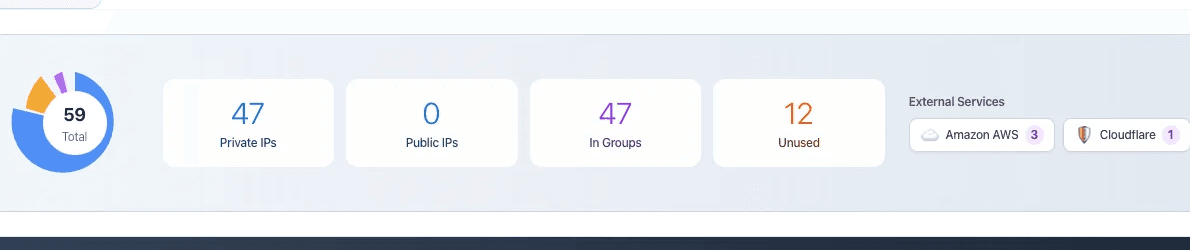 SimpleIPAM insights dashboard showing IP statistics and external services